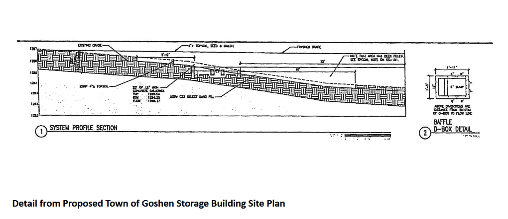 The Goshen News - Staff Photo - Create Article